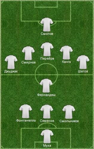  Rusfootball.info:    22- !