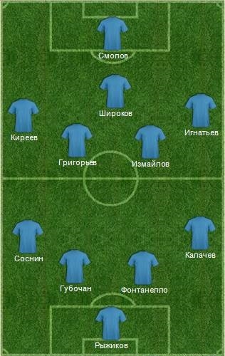  Rusfootball.info:    23- !