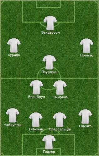  Rusfootball.info:    24- !