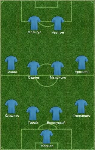  Rusfootball.info:    27- !