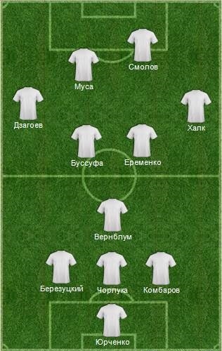  Rusfootball.info:    28- !