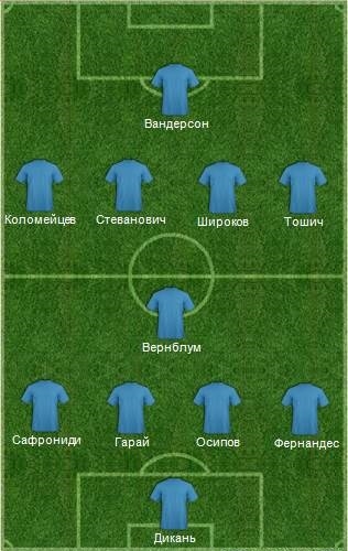  Rusfootball.info:    29- !