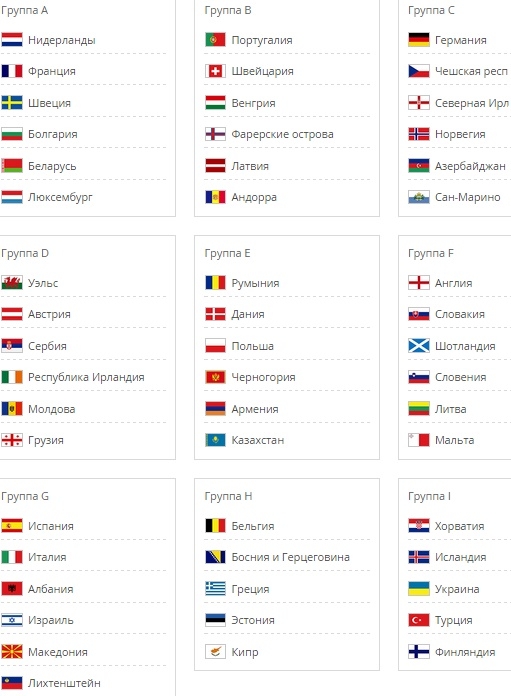 Снова Бельгия и Греция. Онлайн жеребьёвки квалификации к Чемпионату мира 2018