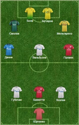   .    4-     Rusfootball.info