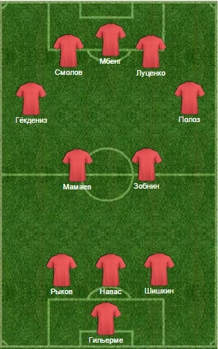  15-   Rusfootball.info:  !