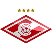 ЦСКА против "Спартака". Превью главного дерби страны ЦСКА против "Спартака". Превью главного дерби страны