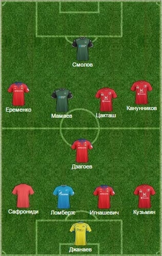     -   8    10  .    23-  