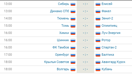 Картавый Ник - тренер питерского "Динамо". Анонс 3-го тура ФНЛ