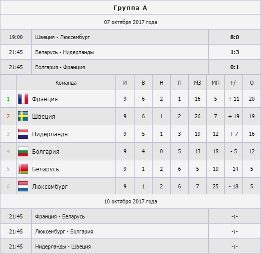   ,      .       -2018