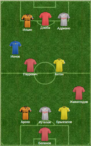 Дубль 2: сборная лучших игроков 23 тура от Rusfootball.info