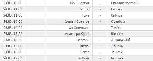 Анонс 29-го тура ФНЛ