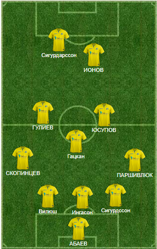 "Ростов" взял Ерёменко и Попова. Но непонятно, как Карпину размещать их на поле и вписываться в лимит