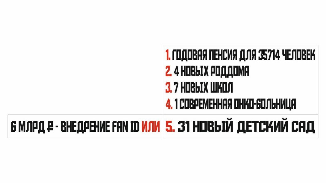        Fan ID ()