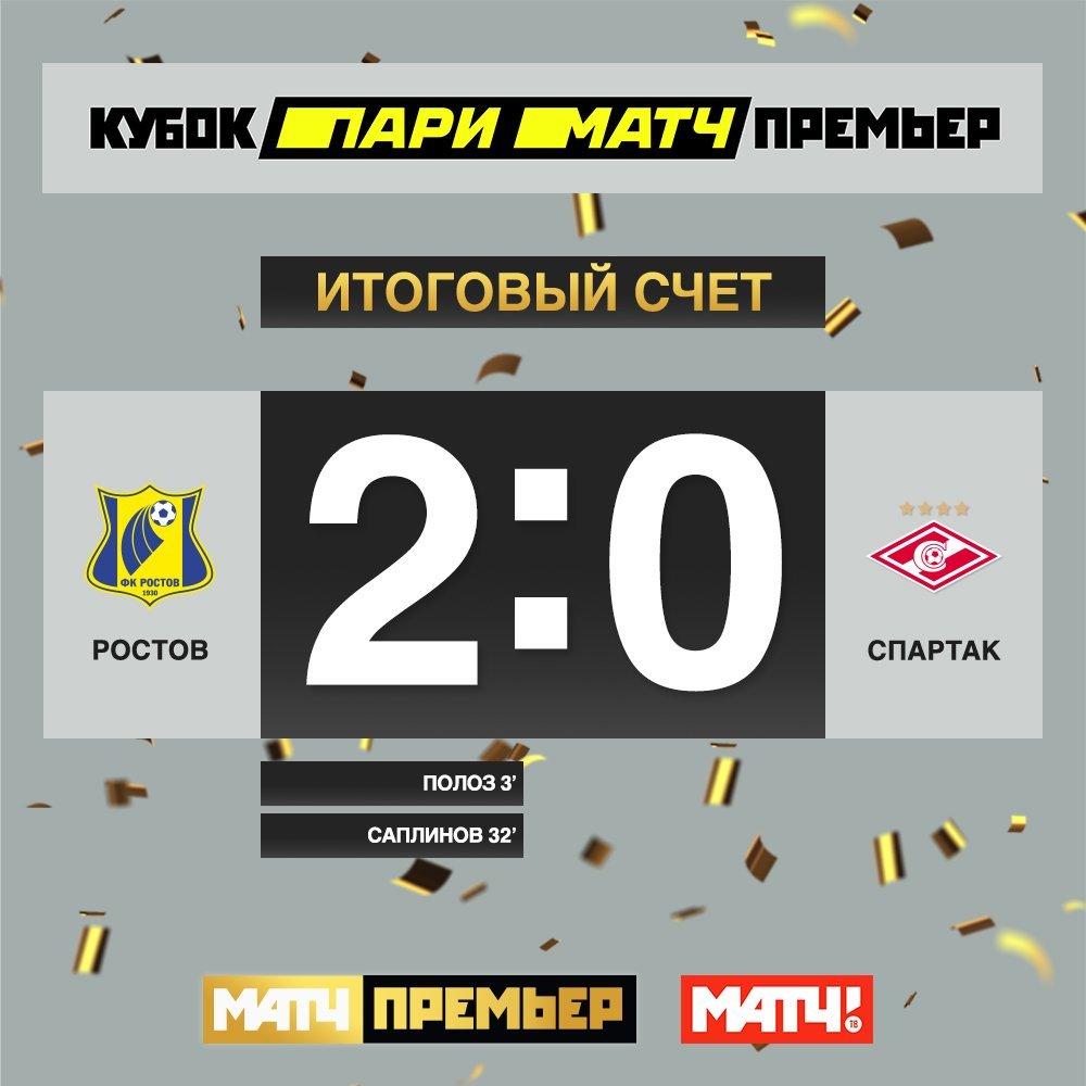 Футбол счет. Счет в футболе. Итоговый счёт матча футбол. Результат матча шаблон. Кубок пари матч премьер 2021.