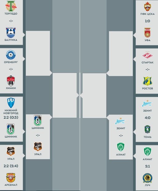     "".  "", ""  ""   1/4  