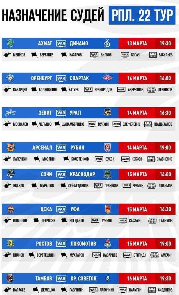 Вилков обслужит матч "Ростов" - "Локомотив" и другие судейские назначения на 22 тур РПЛ