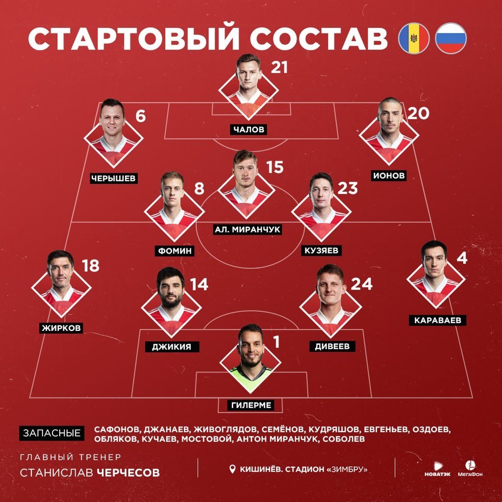 Полный ноль и минус полтора часа жизни. Россия теперь не побеждает даже Молдавию