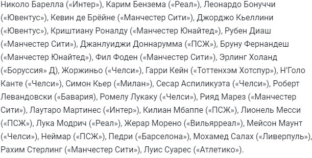 France Football опубликовал имена 30 номинантов на "Золотой мяч"