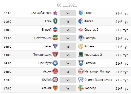"Торпедо" гостит в Грозном, Игнашевич - в Оренбурге. Анонс 21-го тура ФНЛ