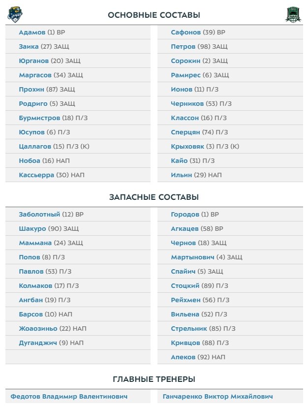 Касьерра - в составе "Сочи", Ильин - в старте "Краснодара" на матч 17-го тура
