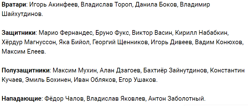 ЦСКА огласил состав на первый сбор
