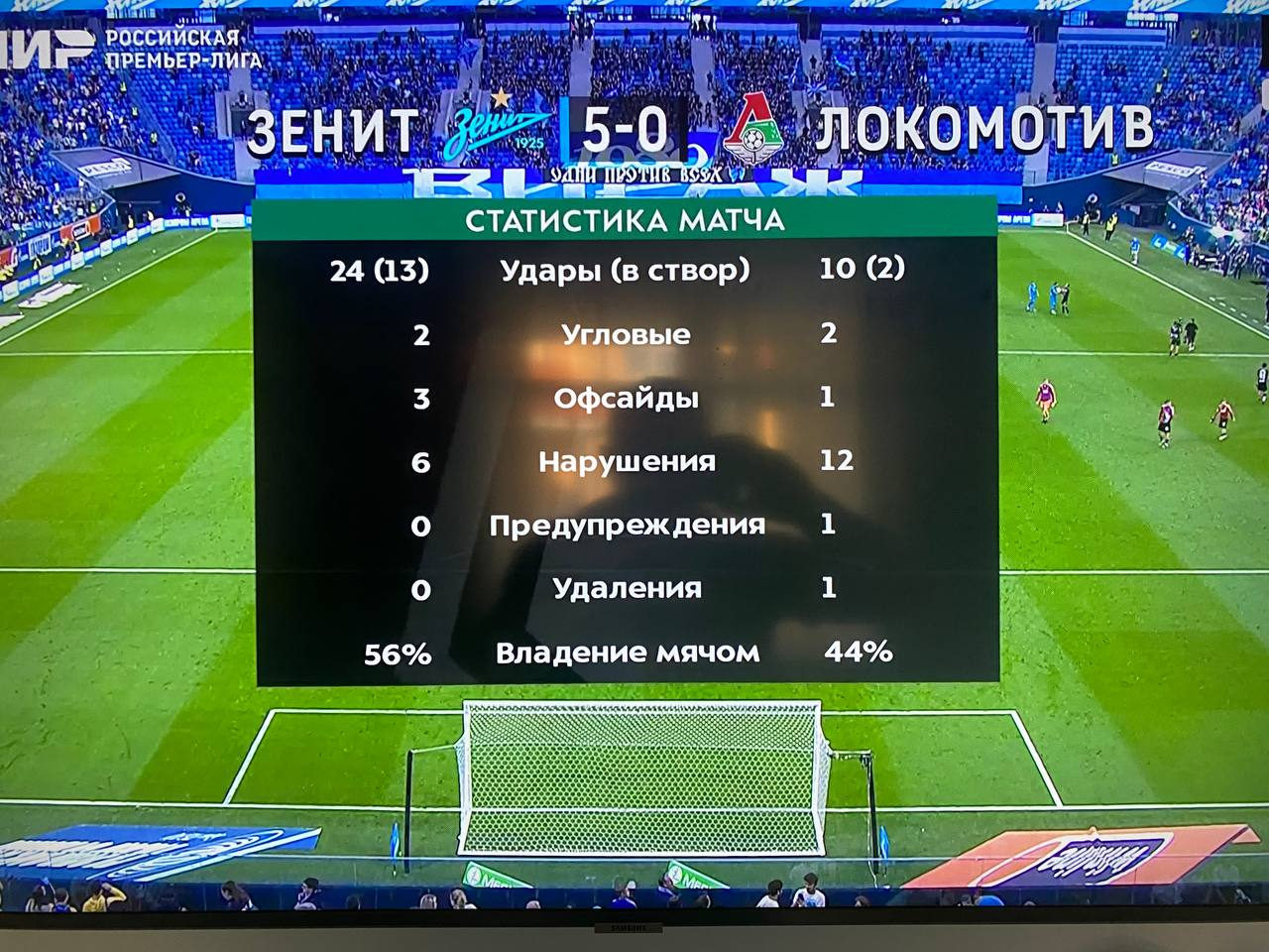 Пора им уже вешать медали? «Зенит» пустил «Локомотив» под откос