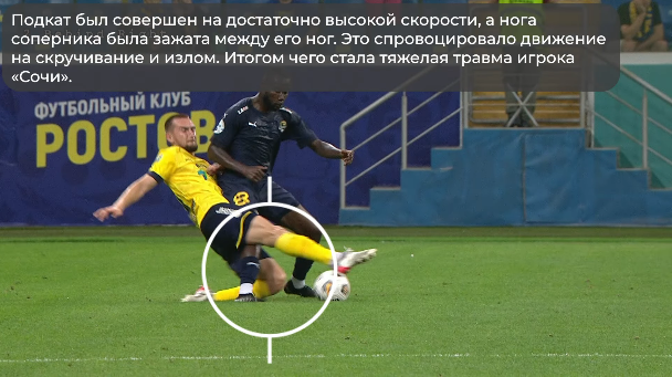 ЭСК признала, что Безбородов ошибочно не удалил Уткина в матче "Ростов" - "Сочи"