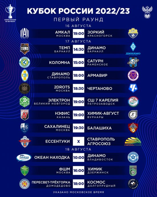 https://www.rusfootball.info/uploads/posts/2022-08/medium/1660672276_raspisanie-pervogo-raunda.jpg