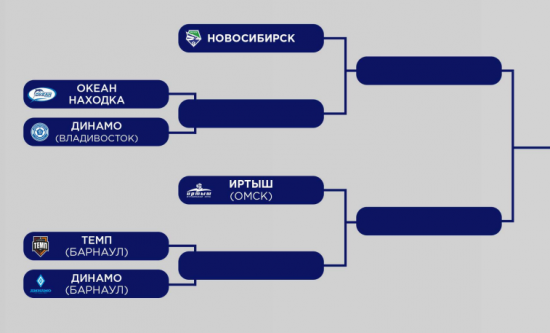 https://www.rusfootball.info/uploads/posts/2022-08/medium/1660672291_setka-puti-regionov-8.png