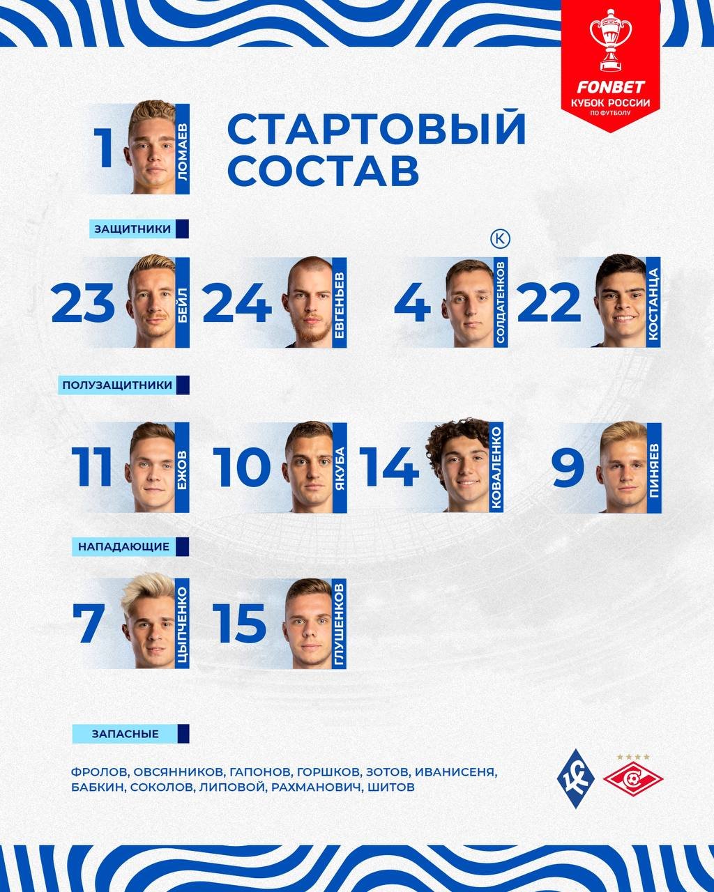 Рассказов, Чернов и Классен – в старте "Спартака" на матч Кубка против "Крыльев"