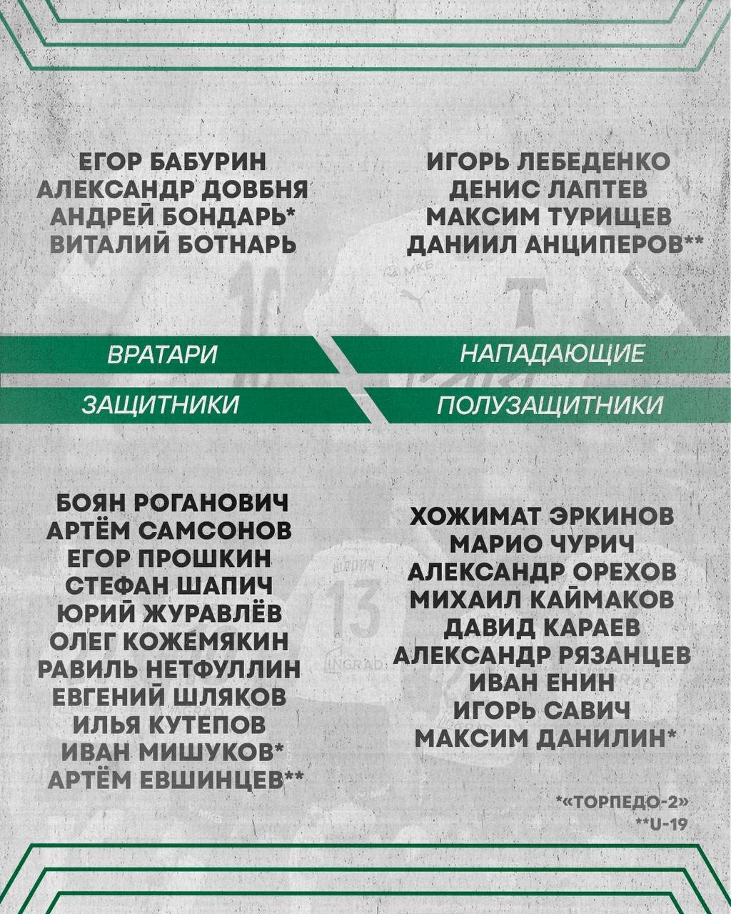 Бабурин, Кутепов и Турищев - в списке игроков "Торпедо", которые поедут на первый сбор в Тамбов