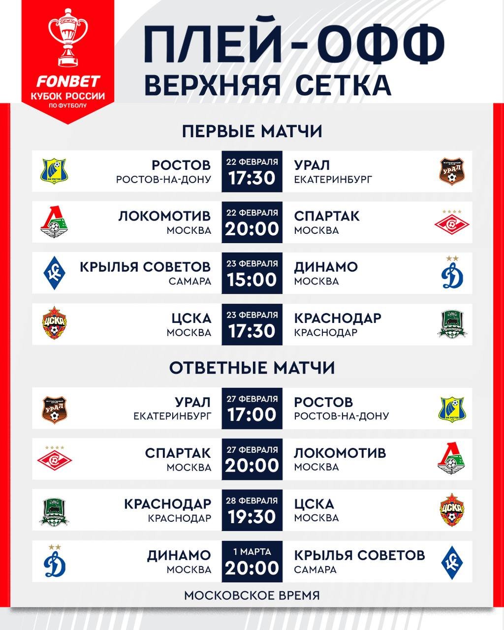 Стало известно расписание матчей плей-офф Кубка России