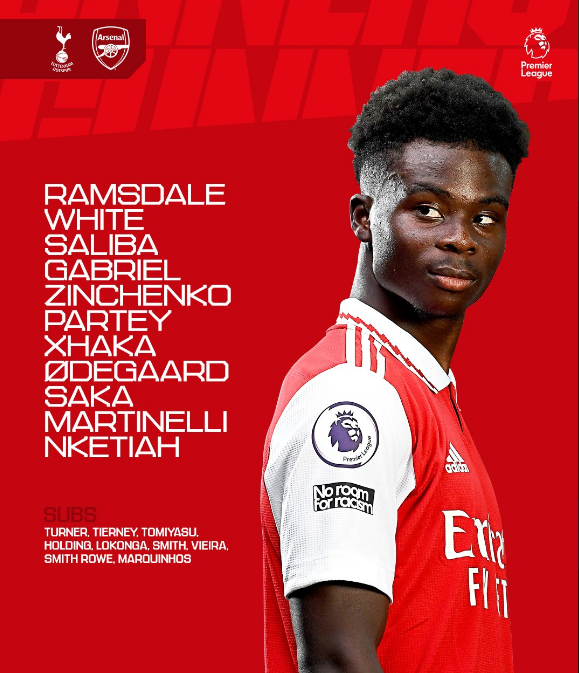 "Тоттенхэм" – "Арсенал": составы команд на дерби. Кейн и Сака и Зиненко выйдут с первых минут