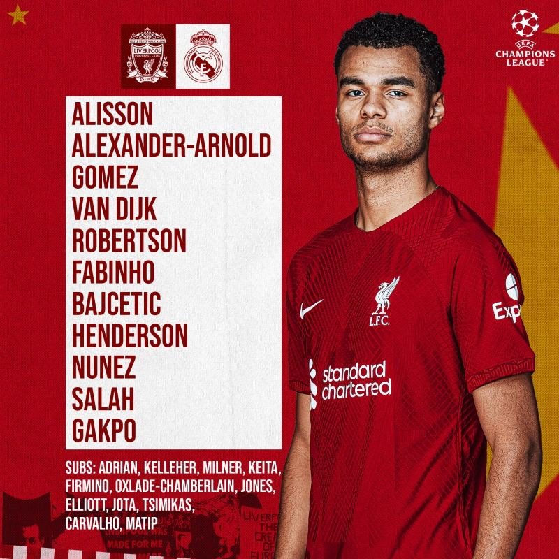 "Ливерпуль" – "Реал" Мадрид: составы на матч ЛЧ. Винисиус, Бензема и Салах выйдут с первых минут