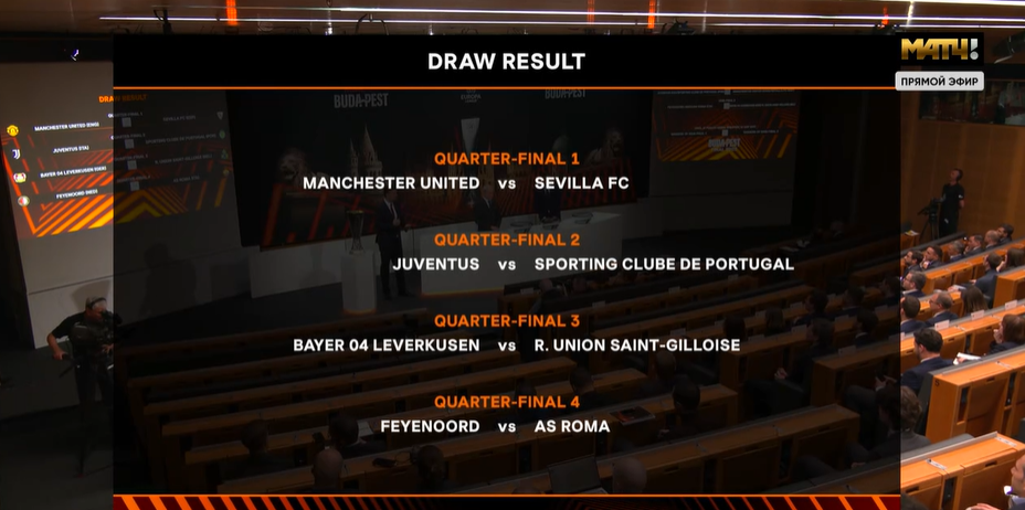 "МЮ" - "Севилья", "Ювентус" - "Спортинг" и другие пары 1/4 финала ЛЕ