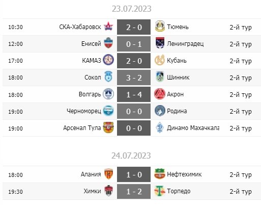 "", "-"  "" -  , ""   .  2-   