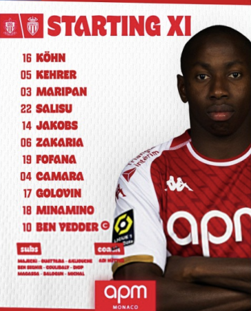 Футбол монако гавр. David neres шахтер. Труа фк. Монако футбольный клуб 2000. Матч монако псж.