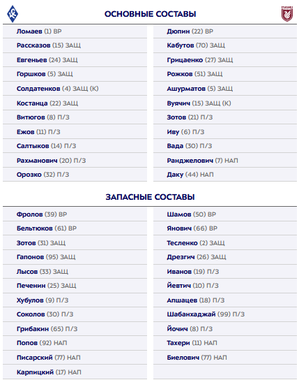 Стали известны стартовые составы на матч "Крылья Советов" - "Рубин"