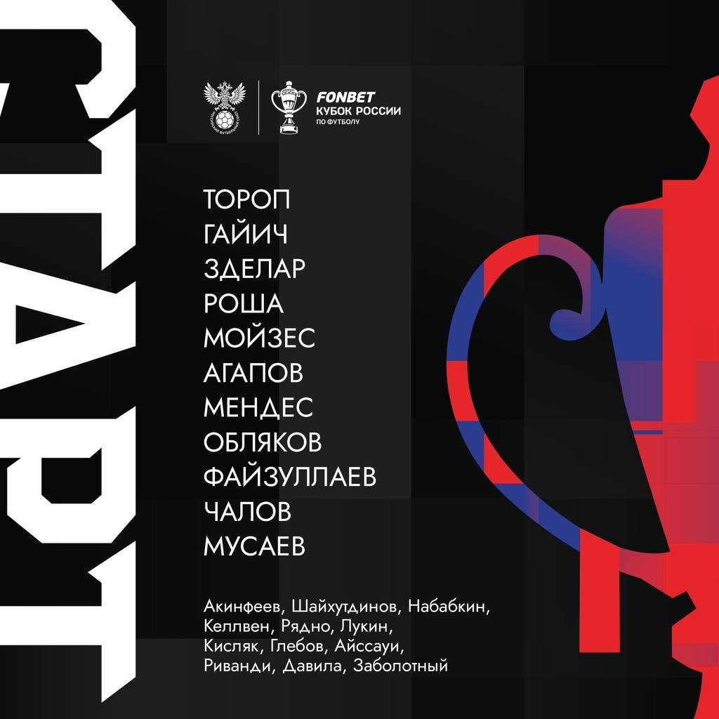 Стали известны стартовые составы ЦСКА и "Балтики" на матч Кубка России