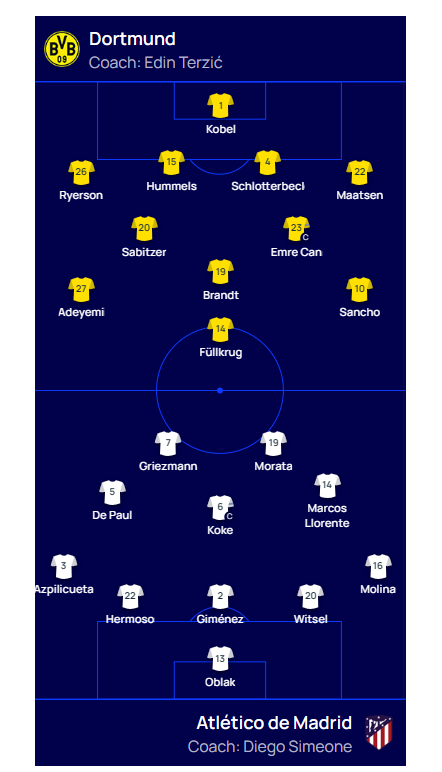 " " - " ":       1/4   