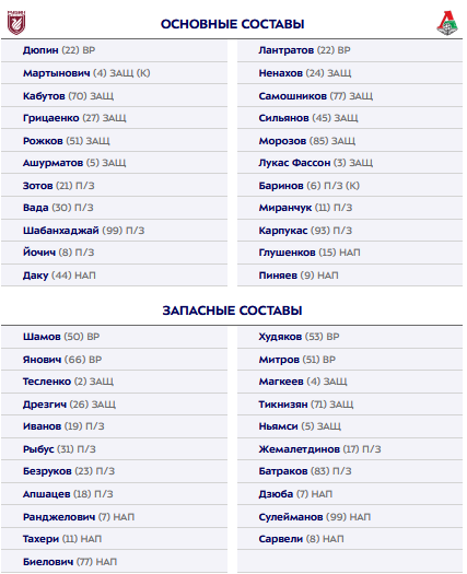 Стали известны стартовые составы на матч 25-го тура РПЛ между "Рубином" и "Локомотивом"