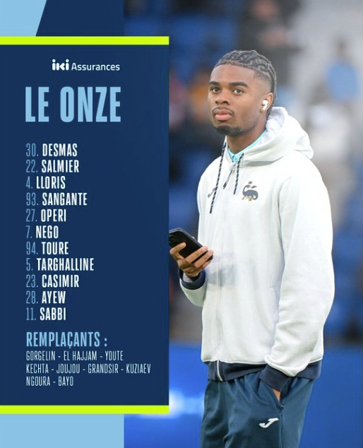 Кузяев не попал в стартовый состав "Гавра" на матч 31-го тура Лиги 1 против "ПСЖ"