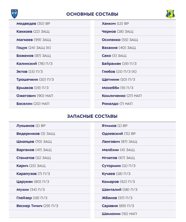 "Пари НН" и "Ростов" объявили стартовые составы на матч 12-го тура РПЛ