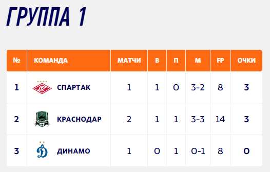   ,    ! , ,          ?