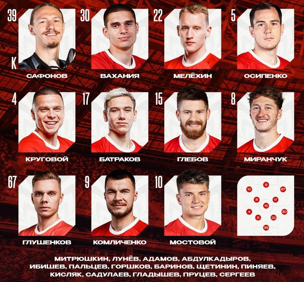 «Привоз» Сафонова накрыл рекордную серию сборной России, но за игру команды Карпина не стыдно