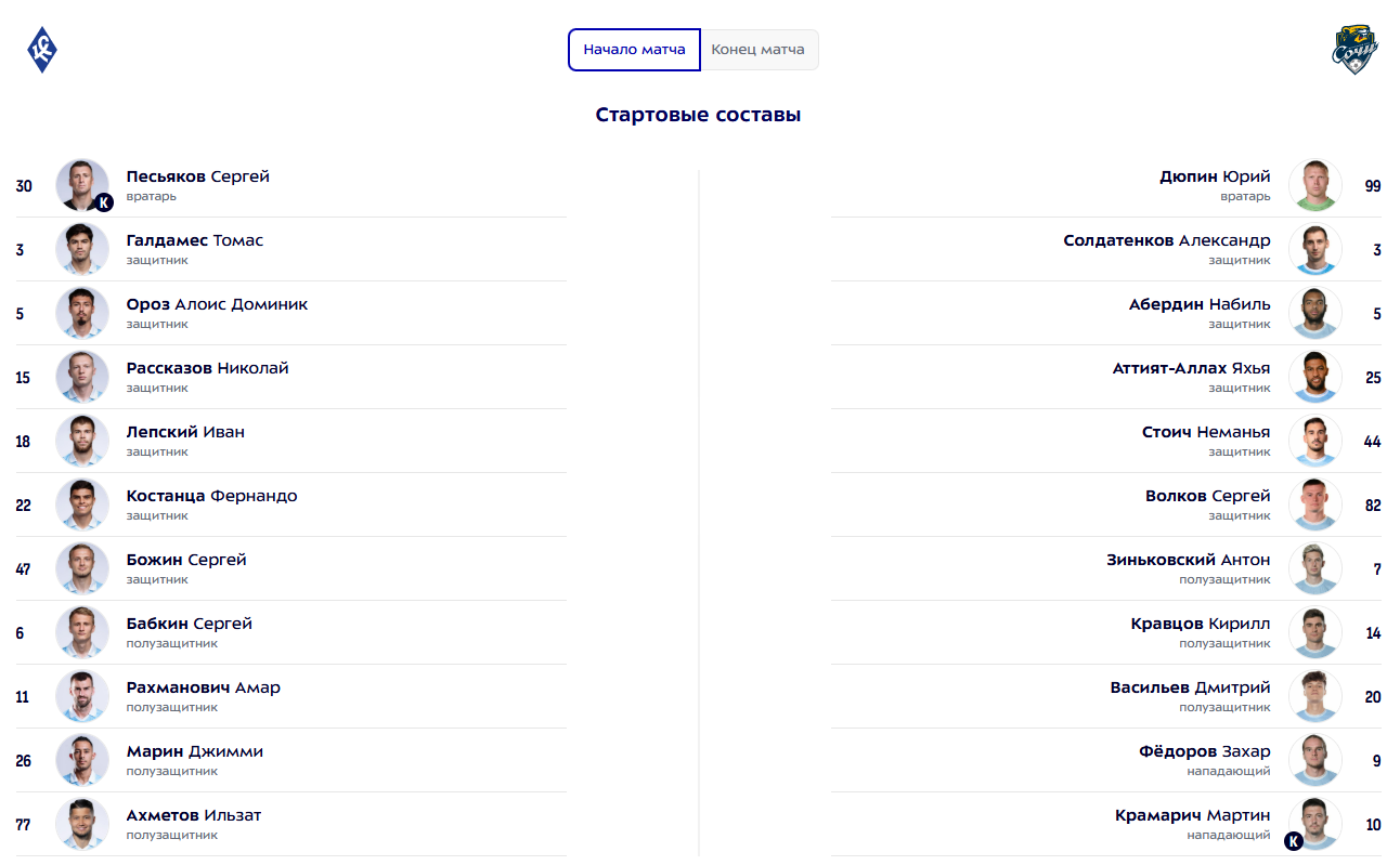 "Крылья Советов" - "Сочи": стартовые составы команд на матч 8 тура РПЛ