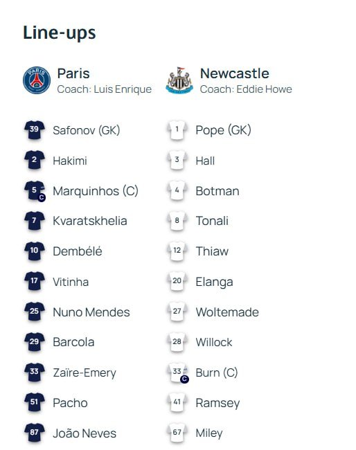 Сафонов попал в стартовый состав "ПСЖ" на матч Лиги чемпионов