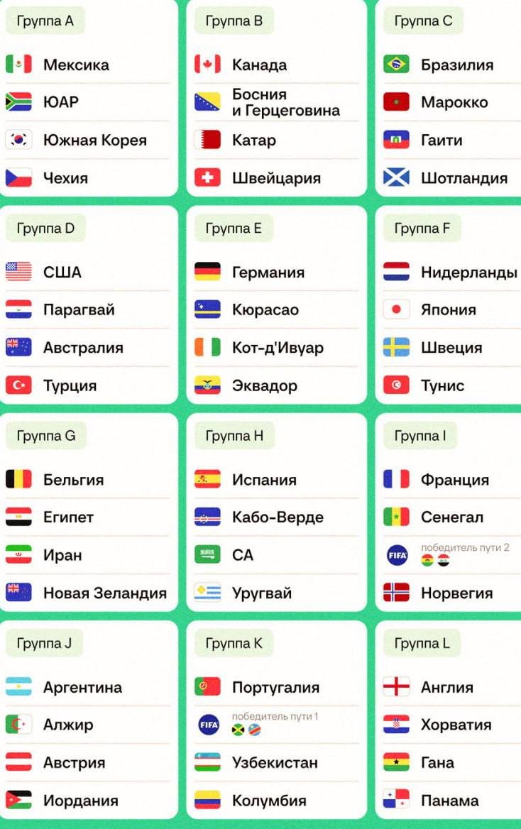 ���������� ��� ������ ��-2026: �������� ��������� ������� ����� ������ � ������