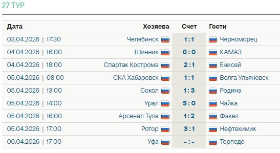 ���������� ������ ������� � ������������ ����� "��������". ����� 27-�� ���� ������ ����