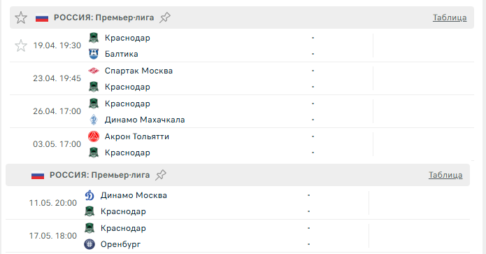 Сложные выезды в Москву, проблемные матчи с «Балтикой» и «Ахматом». Изучаем календари «Краснодара» и «Зенита»